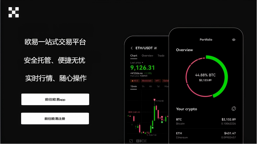 ETH交易网站