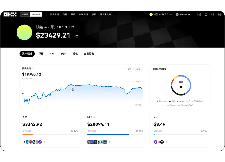 ETH交易网站页面展示